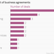 Image for article titled Modi’s big business push in China is all about power